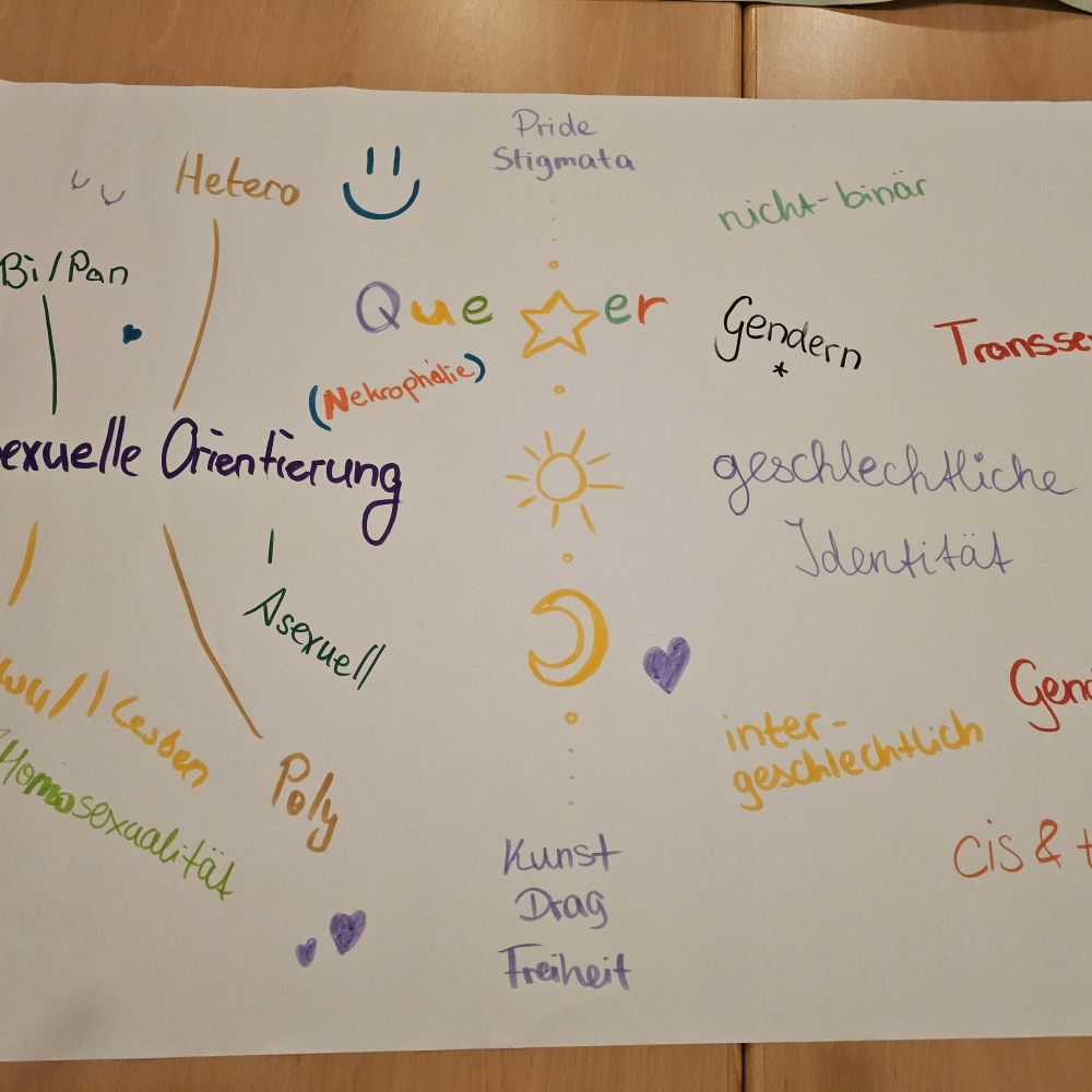 Foto: CSD Cottbus e.V.