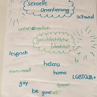 Foto: Regenbogenkombinat Cottbus